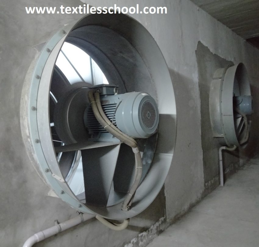 Textile mills air conditioning