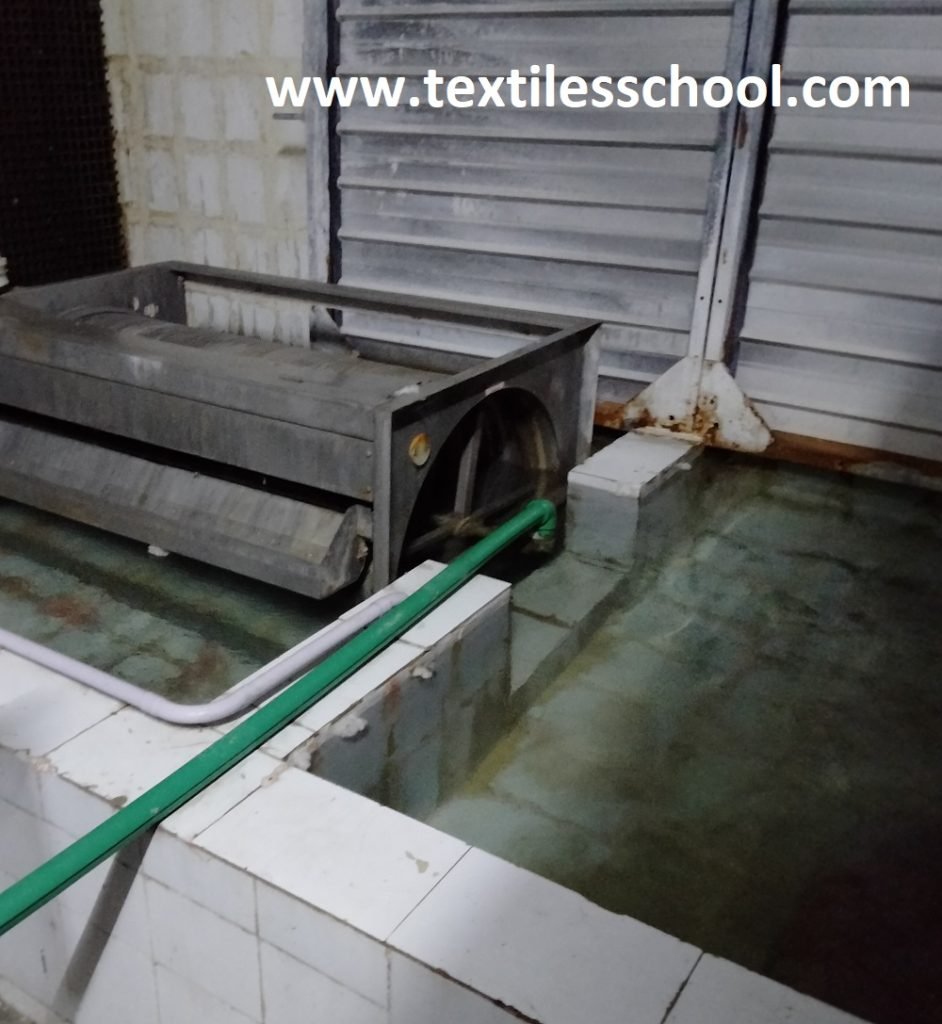 Humidification in Textile mills