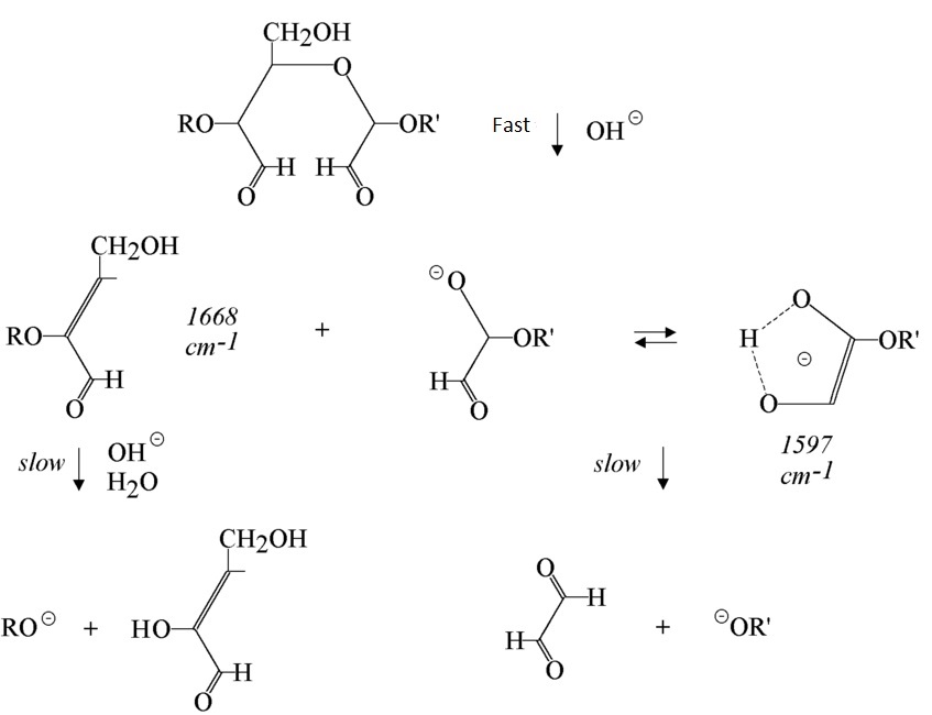 Properties Of Cotton Physical chemical uses Textiles School