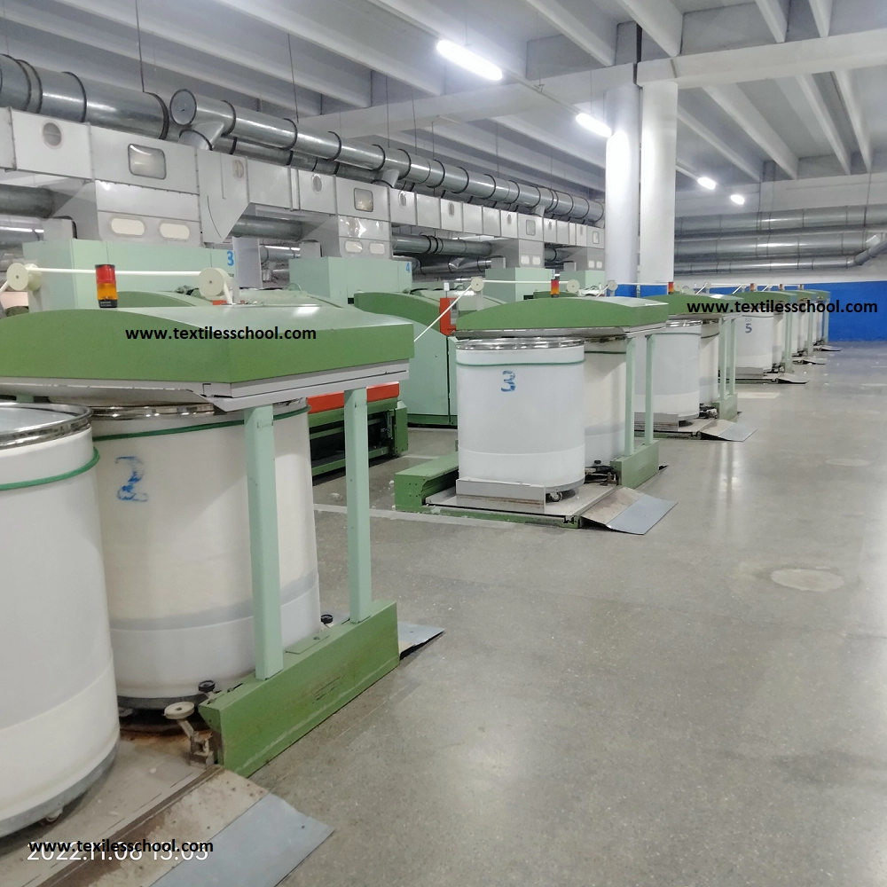 An ideal line for processing cotton