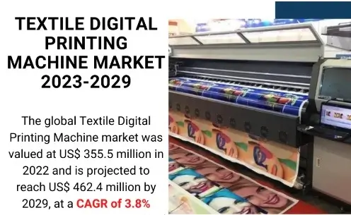 textile digital printing market