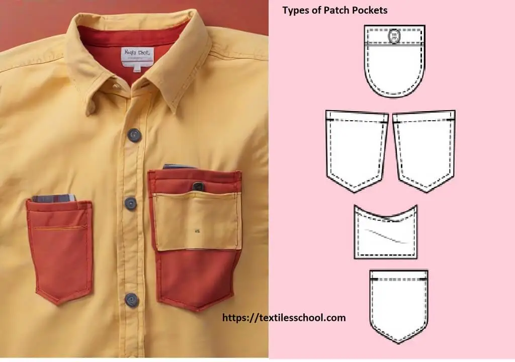 Types of Patch Pockets